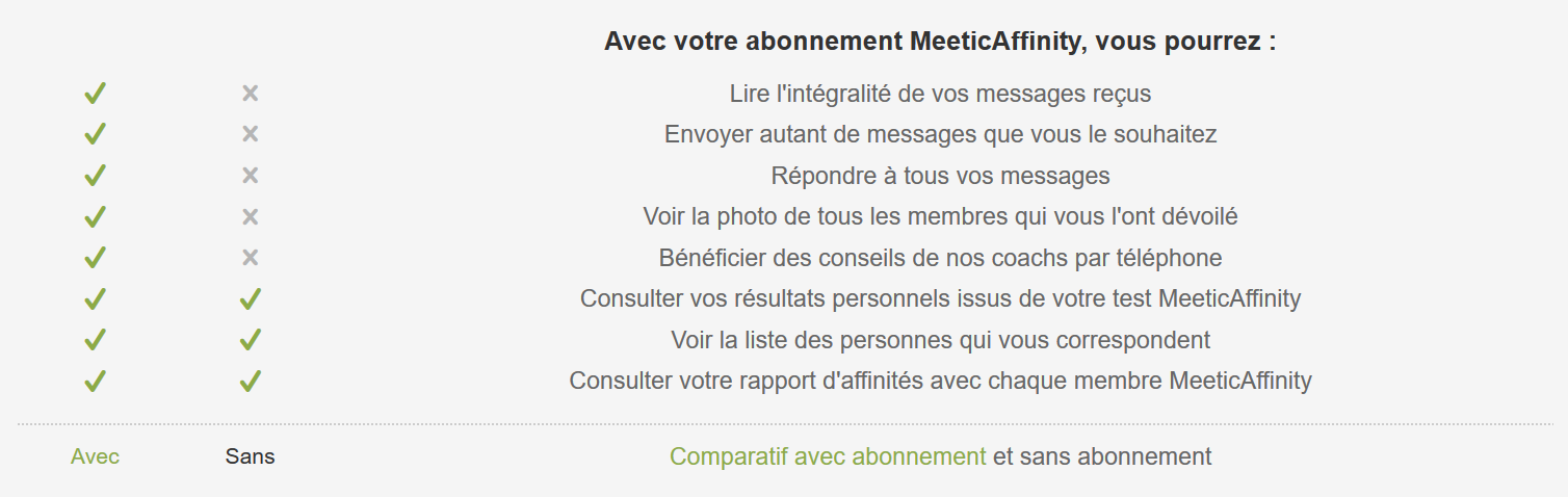 Site de rencontre pour célibataires